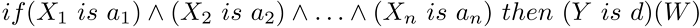 fuzzy_mamdani_rule